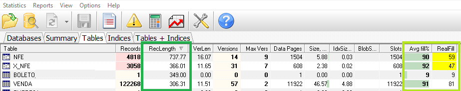 hqbird page size records